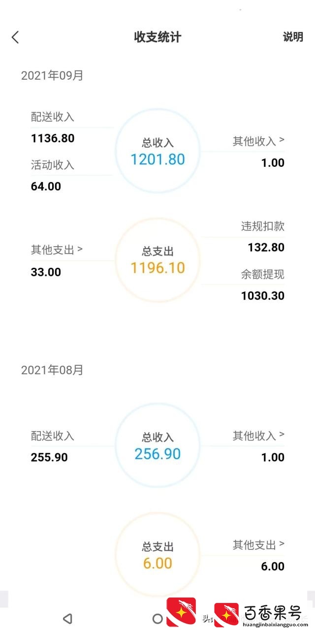 跑饿了么众包10天总结