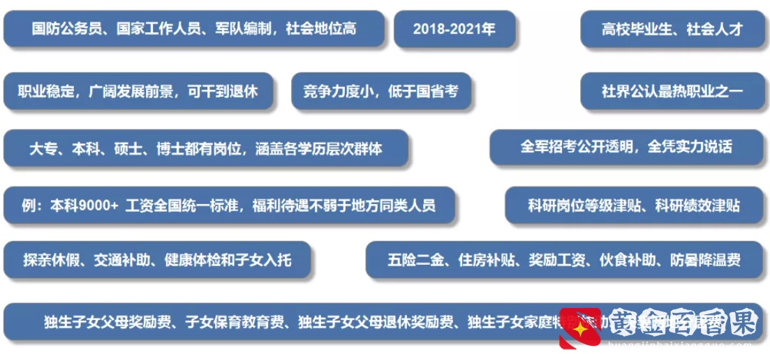 最低月薪9400、家属可享福利，军队文职的待遇你爱了吗？