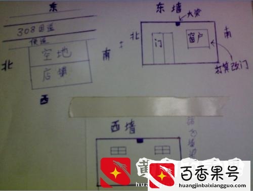 阳宅风水：自家窗户改门的需要注意这几点！