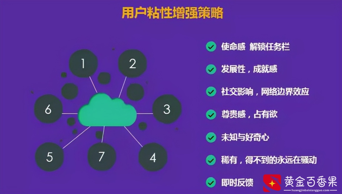 普通人怎样才能成为网红？最全的网红速成攻略