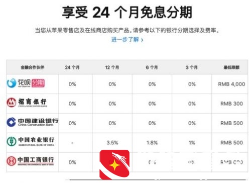 苹果中国官网新增花呗24期无息分期付款：最低额度4000元