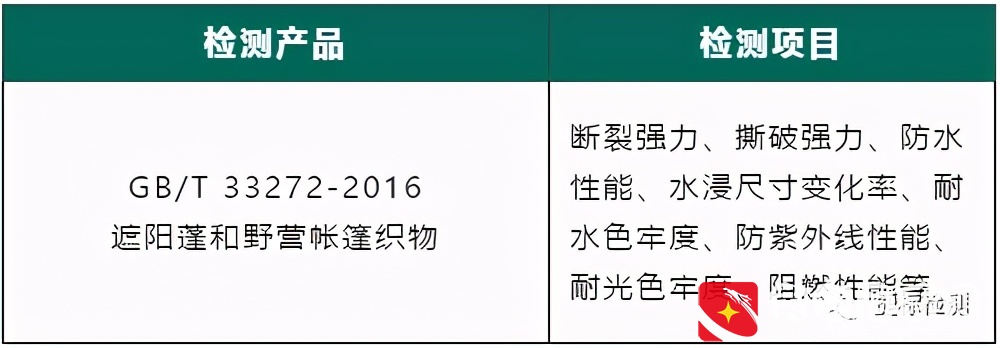 露营帐篷的选购与质量评价