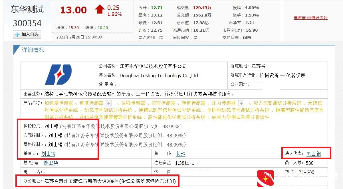 江苏靖江浮现7位富翁，胡润百富榜占4席？69岁A股董事长抢眼