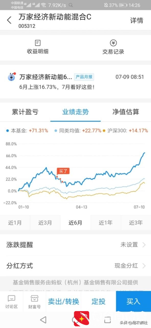 小伙3月份买基金1000多块钱，没想到涨了这么多！