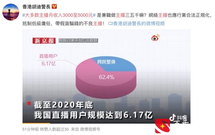 大多数主播月收入3000元，17岁少女抖音每天收入10万元，真假？