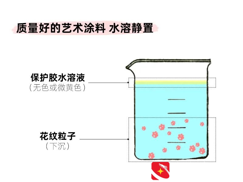 艺术涂料揭秘：优点和坑都很多