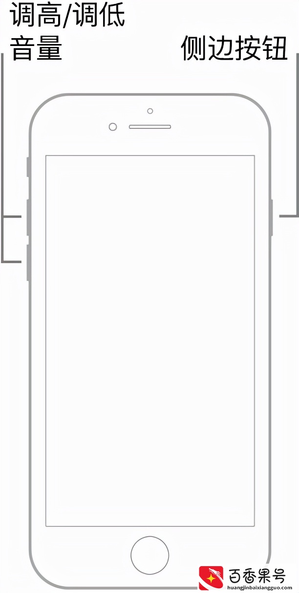 苹果手机死机卡住，强制重启的方法：iPhone X到iPhone13重启操作