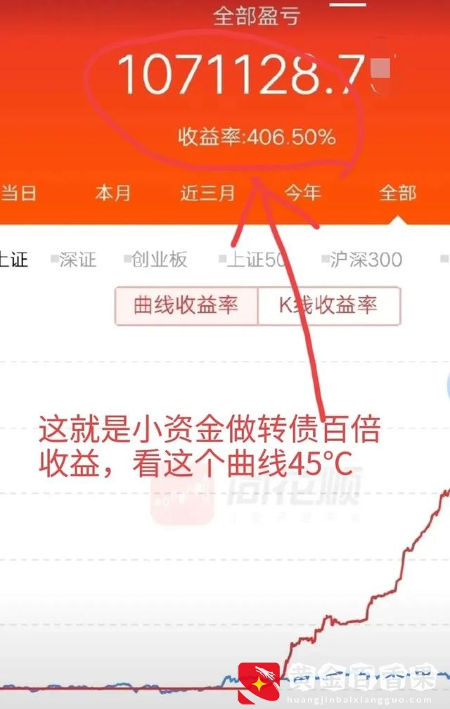 为什么可转债的股不能碰