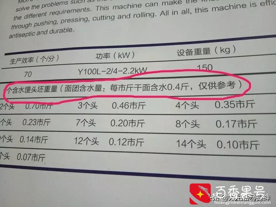 一个卖5毛的馒头，利润有多少？馒头店主是这么算的