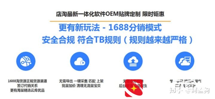 1688分销模式是什么，有什么样的优势？新手该如何去操作？