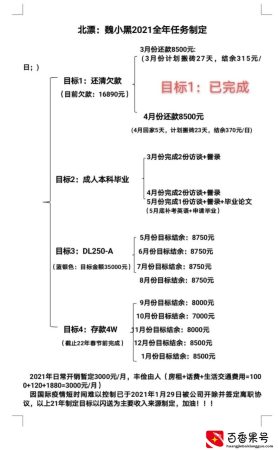 从负债、失业到日入500元，闪送员小黑对未来充满期待