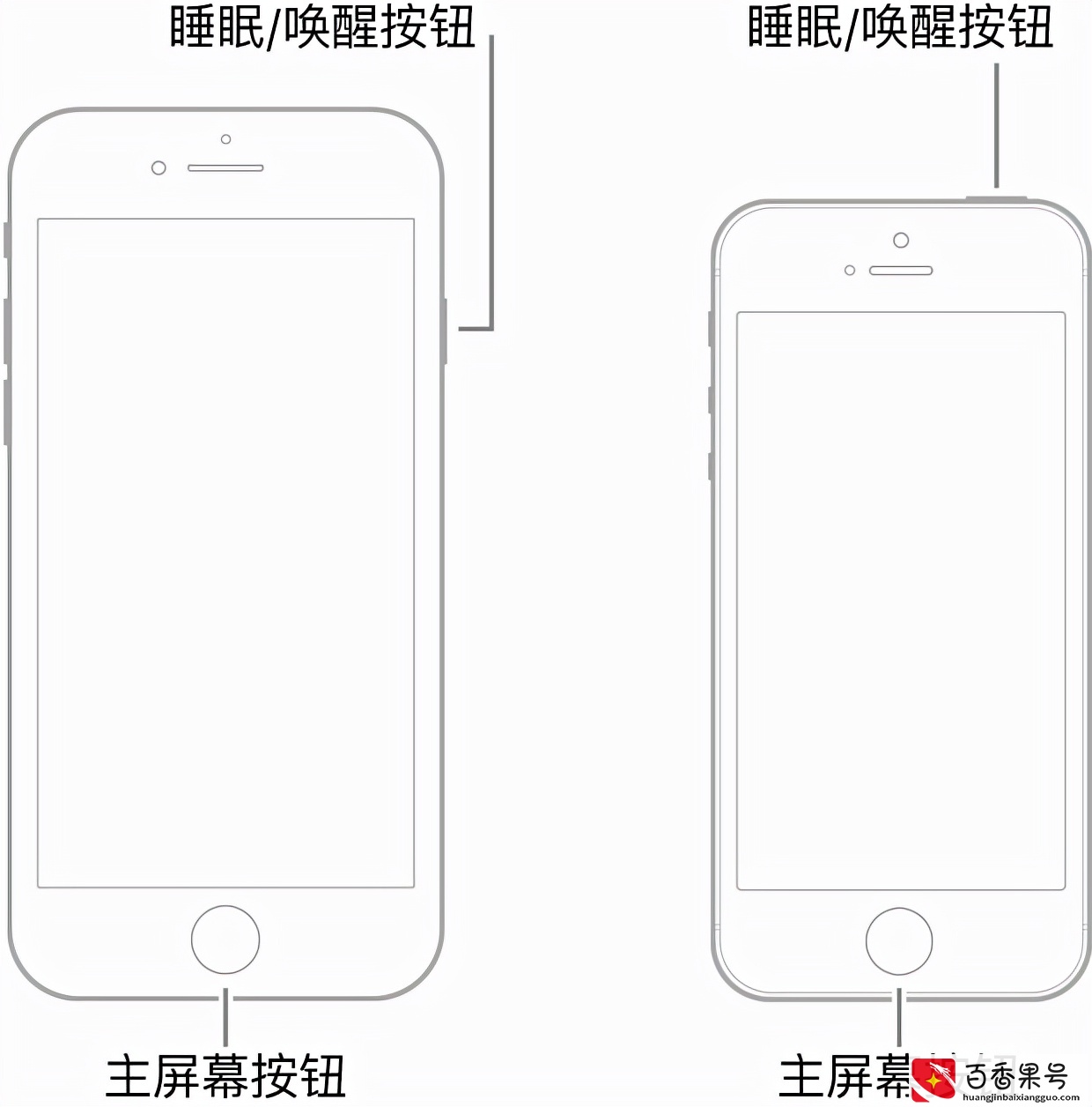 苹果手机死机卡住，强制重启的方法：iPhone X到iPhone13重启操作