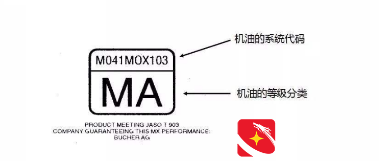 科普-摩托车到底可不可以使用汽车机油？