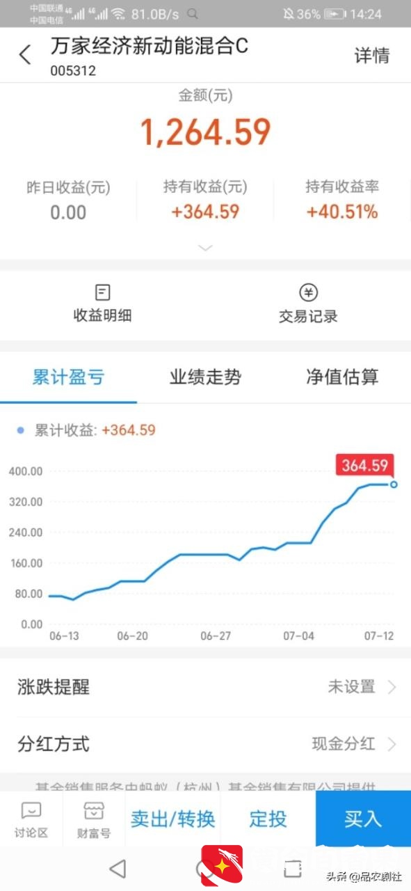 小伙3月份买基金1000多块钱，没想到涨了这么多！