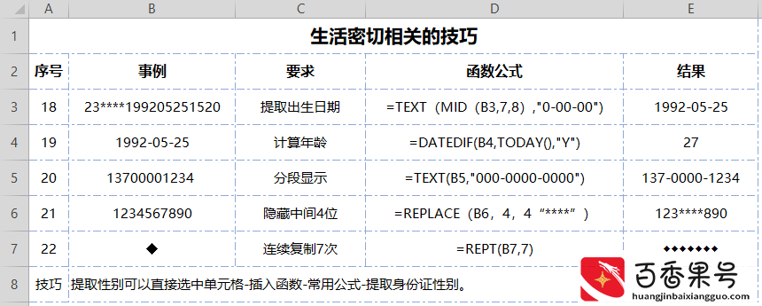 掌握这60个Excel小技巧，让你工作效率飞起来！新手老师必看