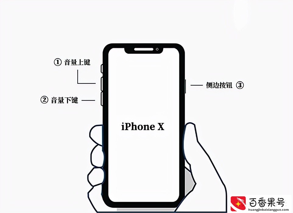 苹果11怎么关机？iPhone11关机重启、强制重启方法总结