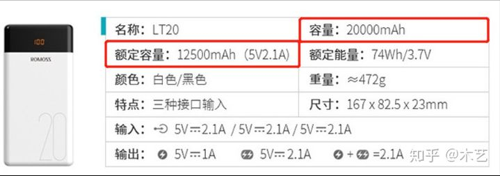 充电宝哪个牌子好？2021年快充充电宝推荐