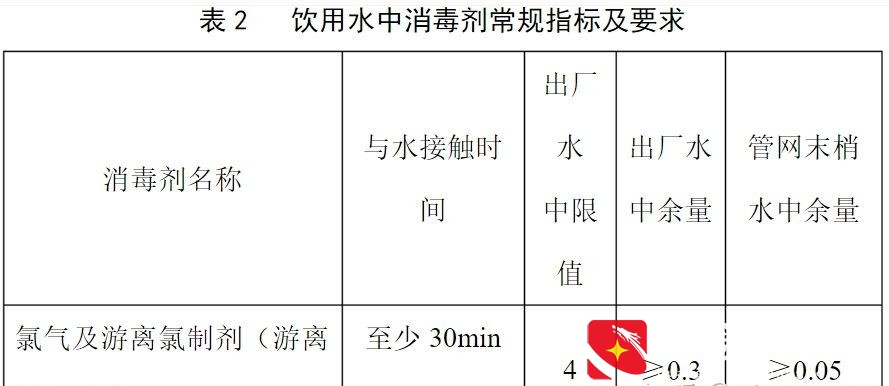 北方供暖，加湿器真的对人体有很大危害么？家里空气干燥怎么办？