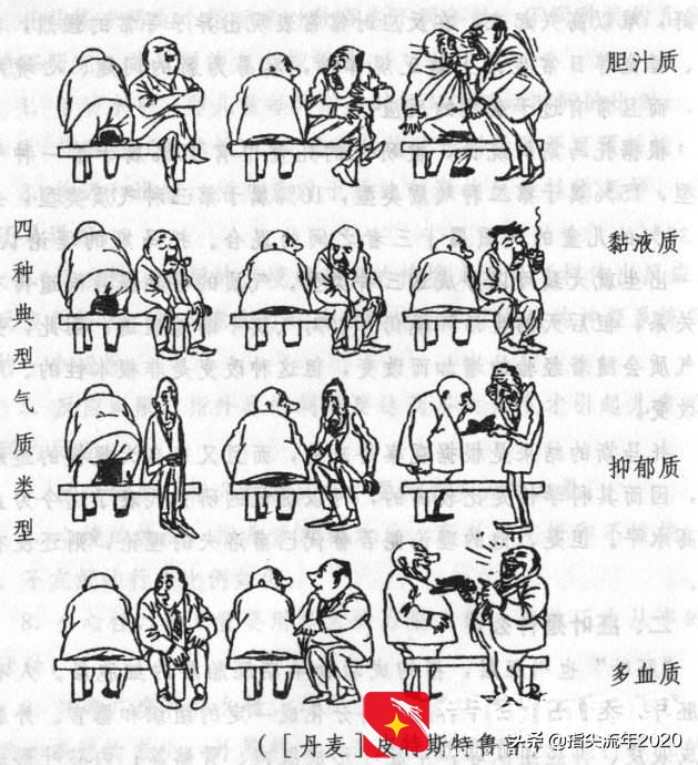 嘴笨内向没学历找工作