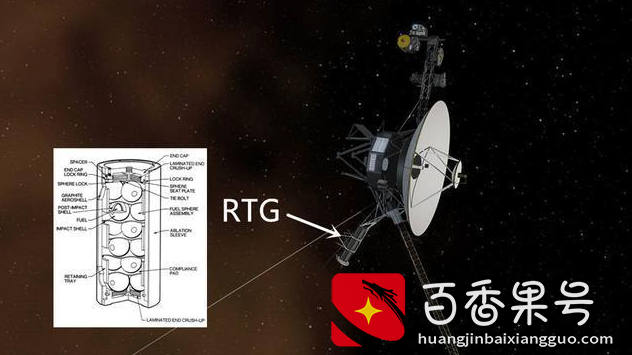 “核电池”真能续航一万年？从它的工作原理中，你可以了解真相