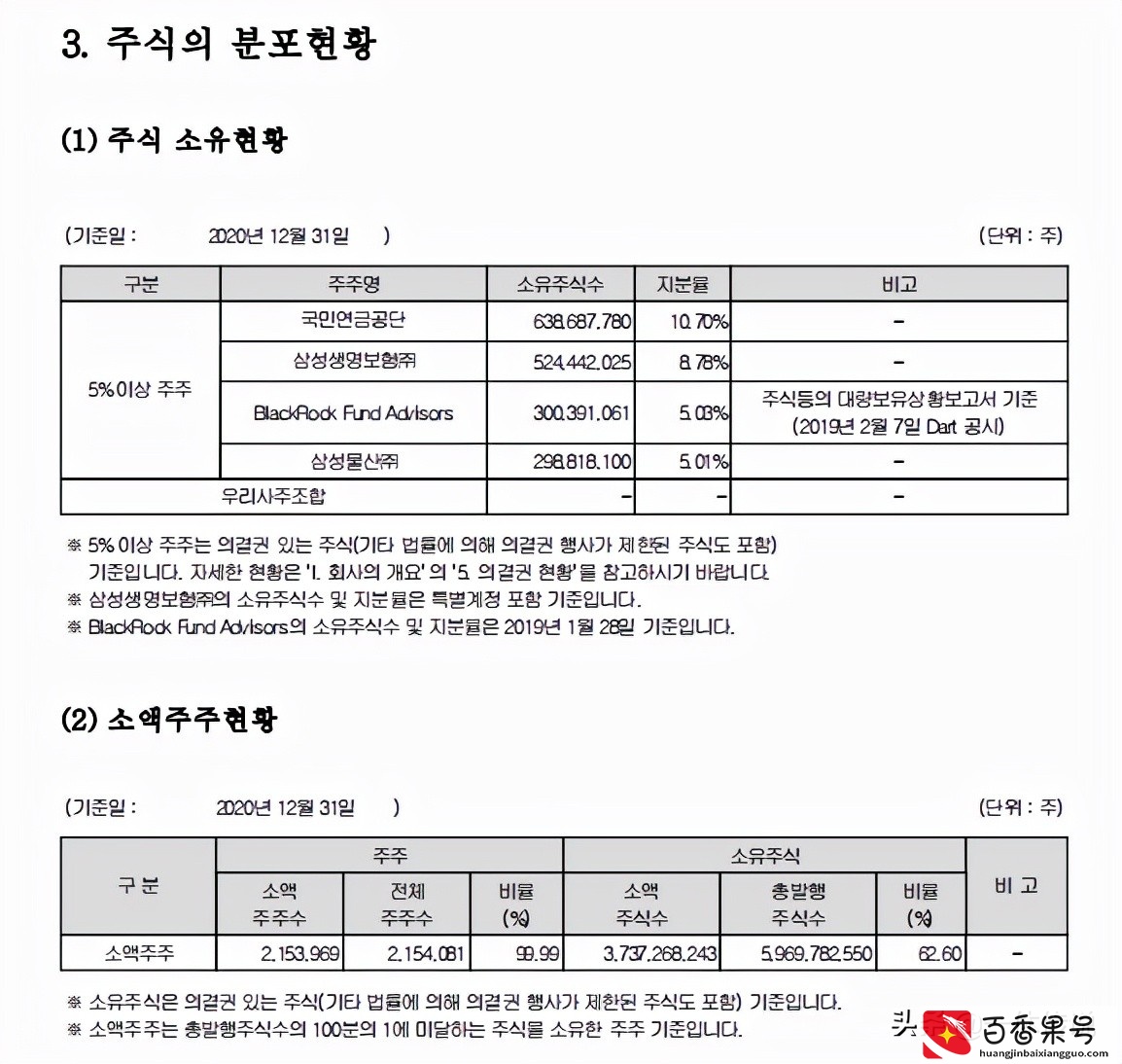 三星到底是美国的，还是中国的？