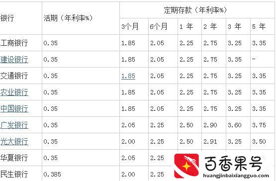 罗斯柴尔德控制世界多少经济