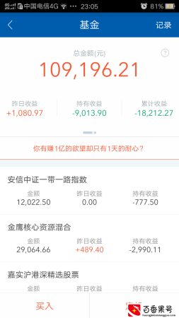 十万买基金亏了18212.27，该怎么办？给网友们的回答到位了