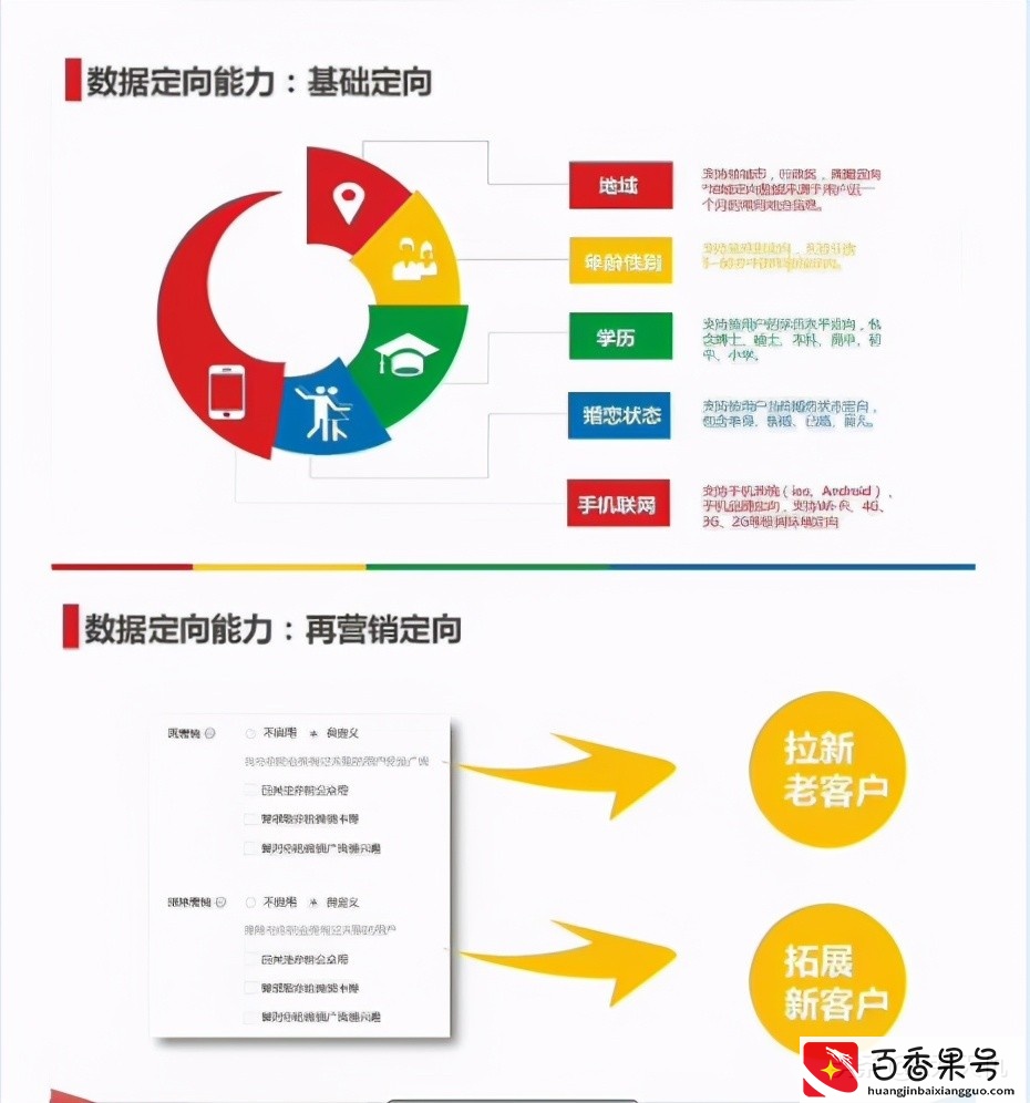 V朋友圈广告投放价格是多少，腾讯社交平台V朋友圈广告优势