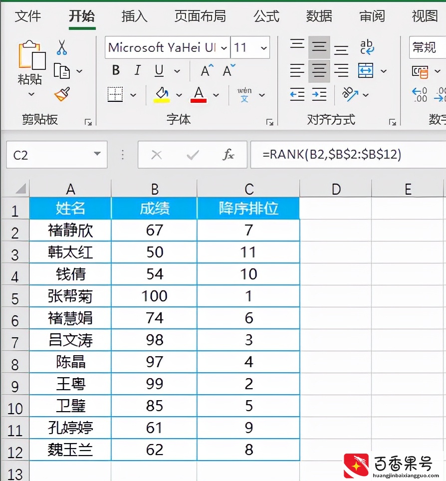 Excel排位函数RANK的使用方法