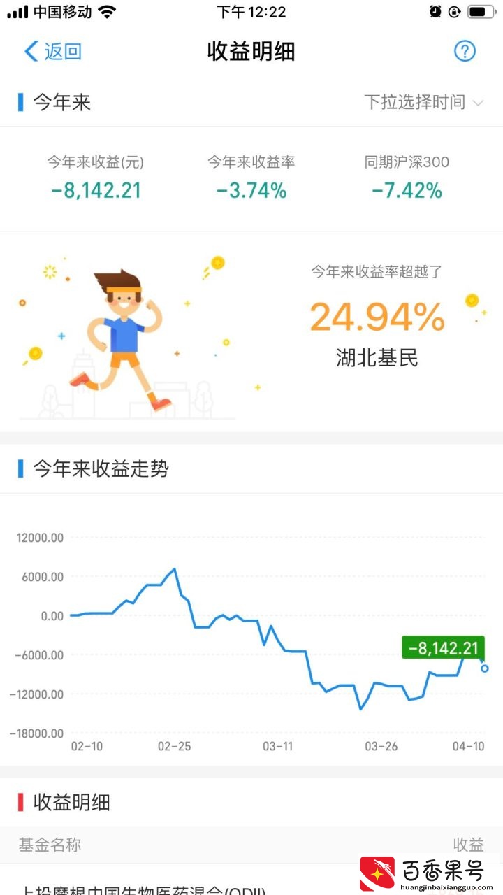 十万买基金亏了18212.27，该怎么办？给网友们的回答到位了