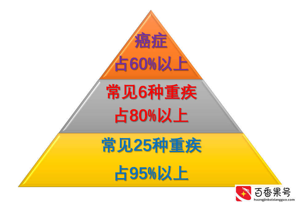 苹果乔布斯去世的真相！8年与癌共存又给我们什么启示？