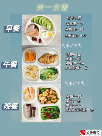 干货：一周高效减肥食谱，亲测月瘦10斤