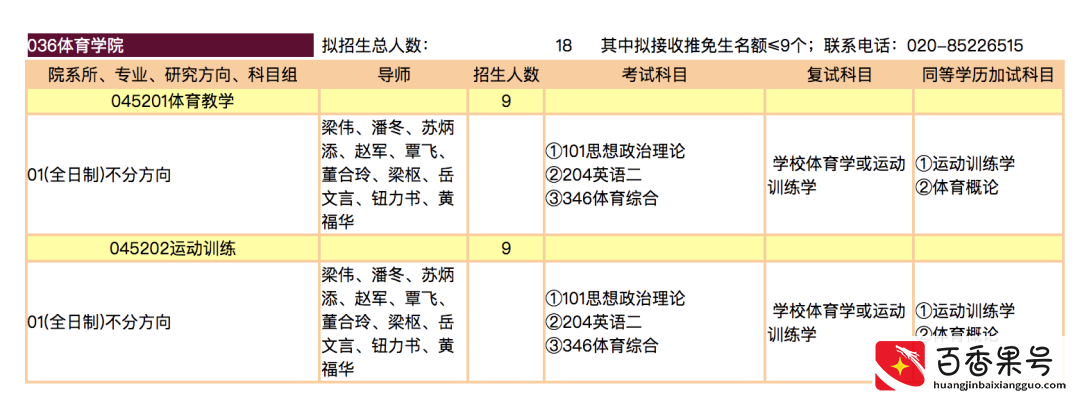 苏炳添招研究生了！冲上热搜！网友：千万不要逃课