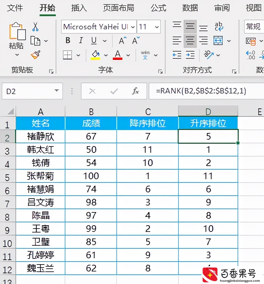 Excel排位函数RANK的使用方法