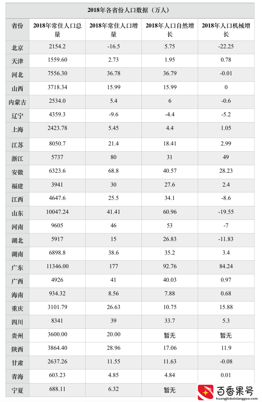 江西彩礼为什么这么贵