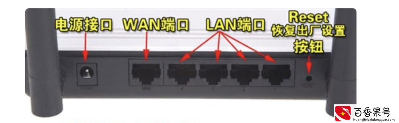 光猫和路由器傻傻分不清楚，区别一文全知道