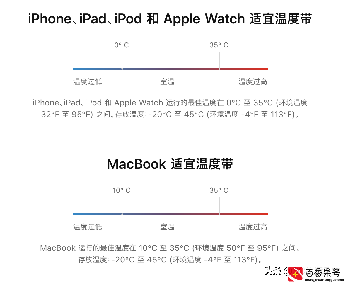 4招解决iPhone手机卡顿速度慢｜iPhone 6到iPhone 13都适用