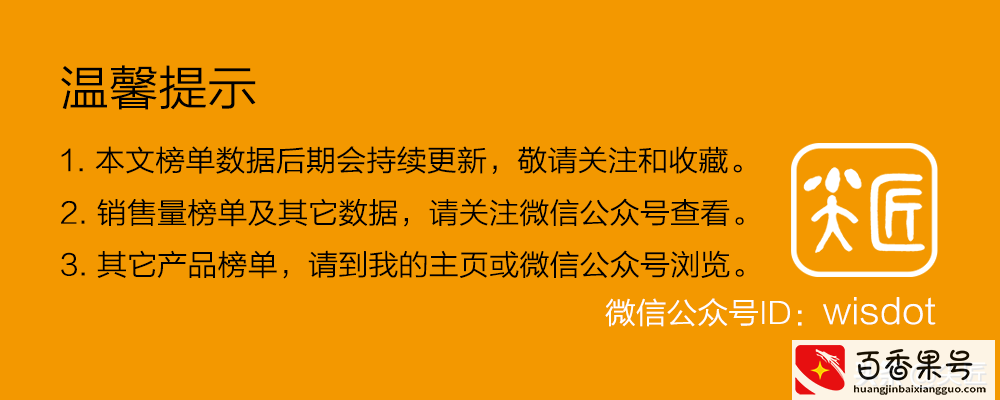 洗衣机哪家强？2021年1季度TOP50爆款榜单透秘！不会买的快来围观