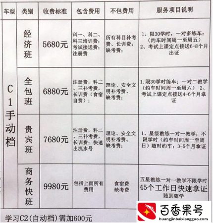 7月起，考C1驾照要多少钱？