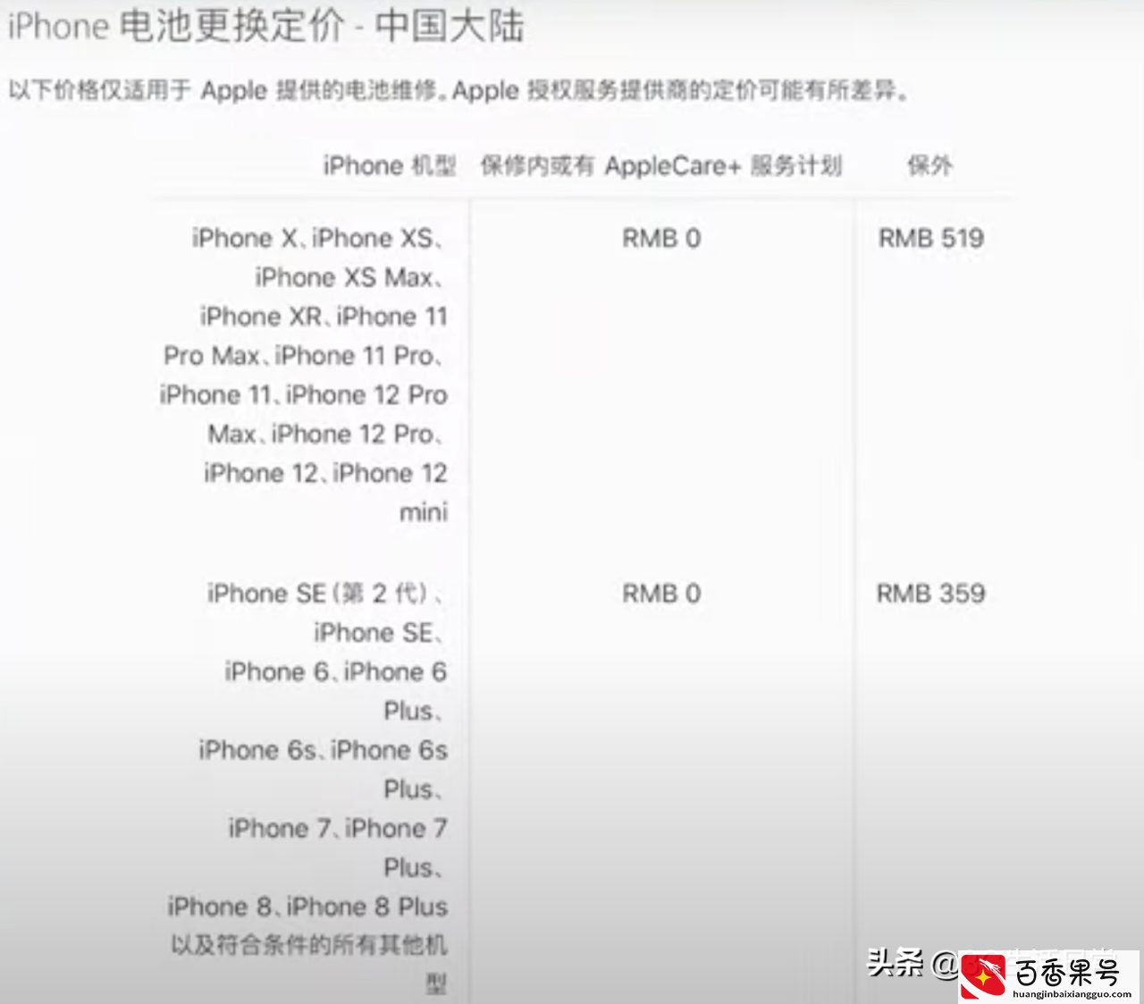 4招解决iPhone手机卡顿速度慢｜iPhone 6到iPhone 13都适用