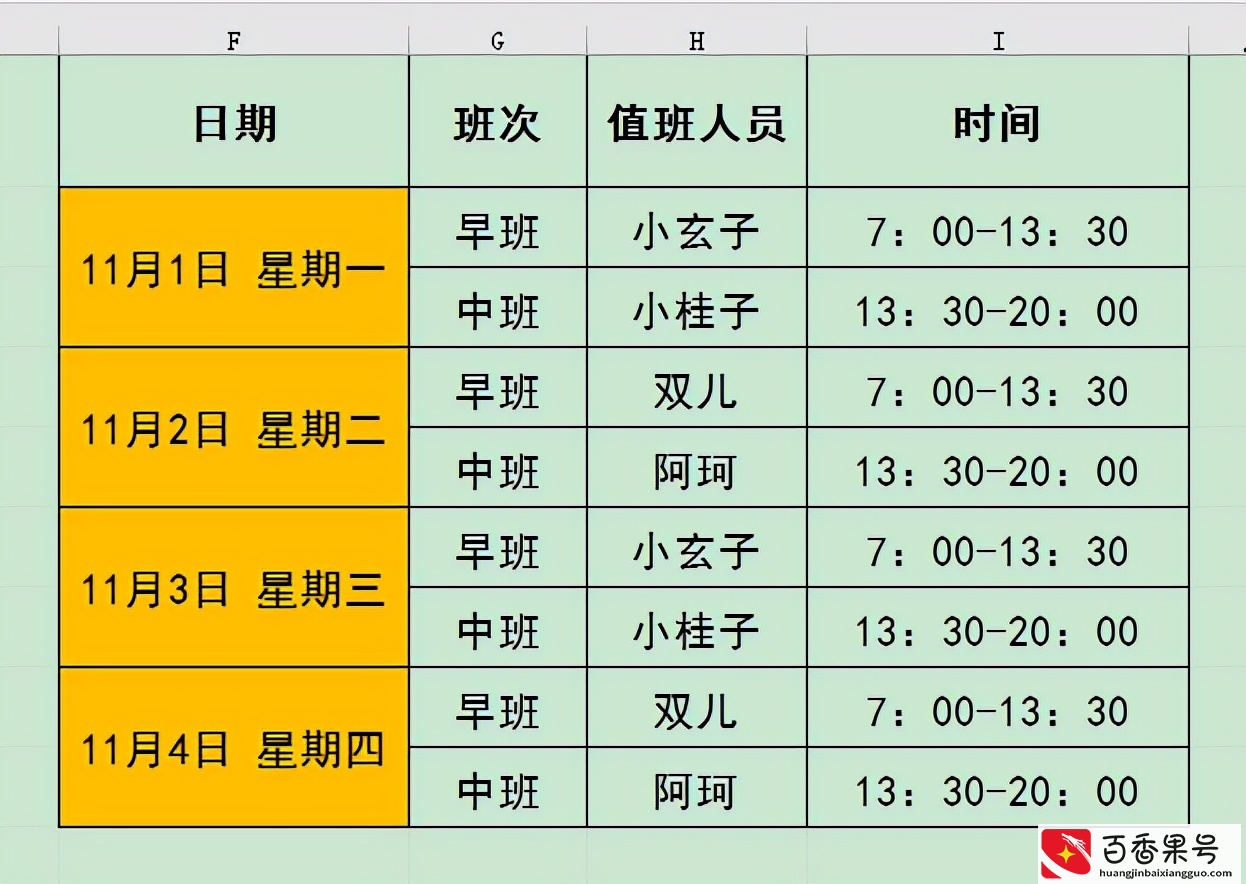 Excel办公技巧：如何批量合并相同内容的单元格？