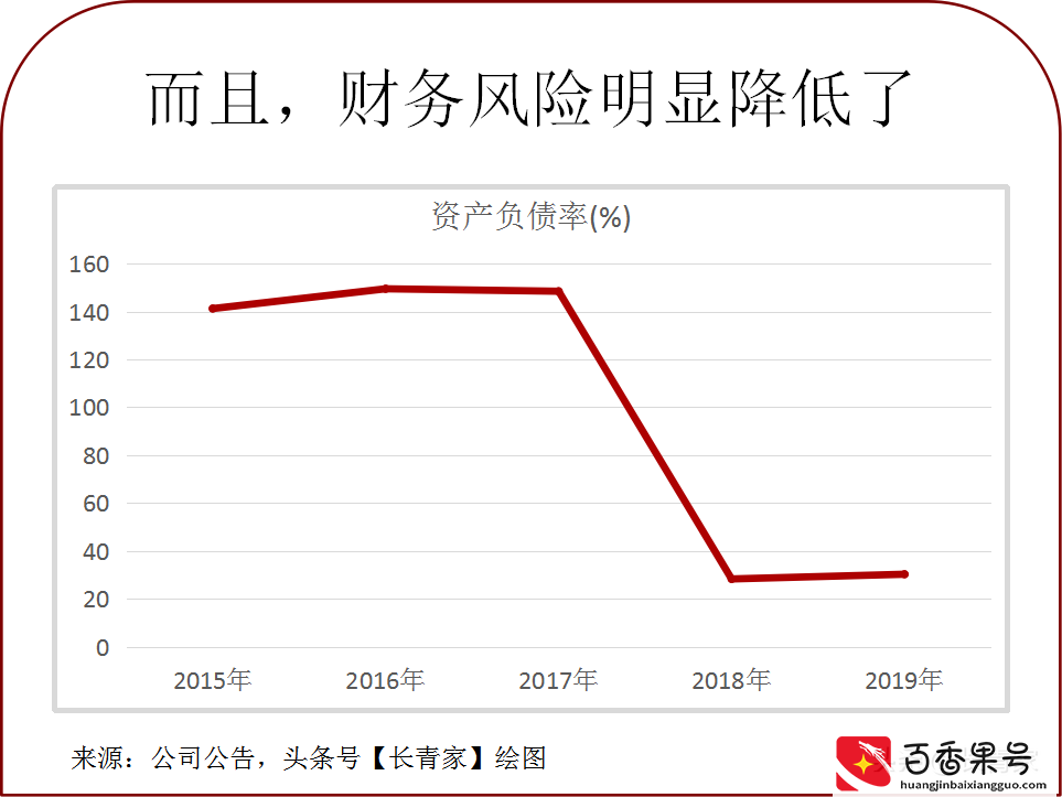 似曾相识的故事：美团和大众点评合并