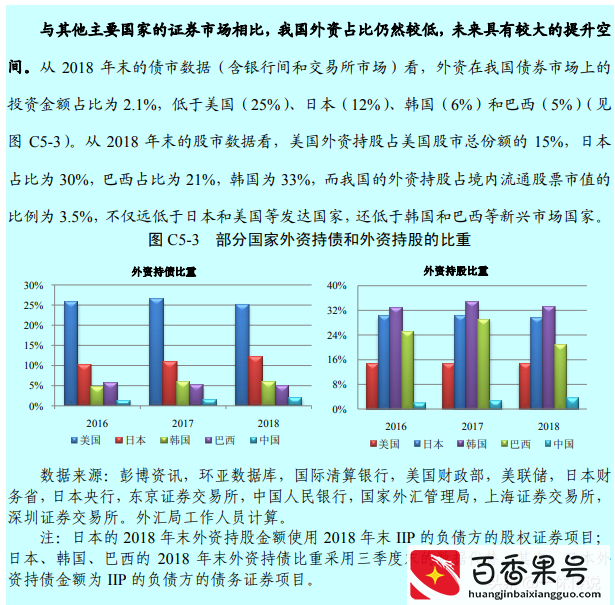 三星到底是美国的，还是中国的？