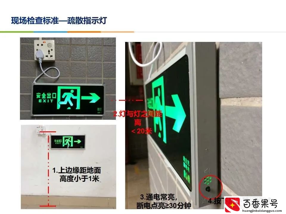 超实用 消防安全检查查什么 怎么查？消防检查标准 消防安全检查要点