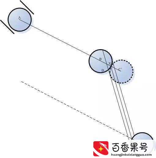 打台球最最最有效的瞄准方法！丁俊晖都拍手点赞！