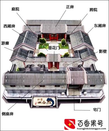 卧室床的朝向怎么摆放最好？资深行家告诉你真相