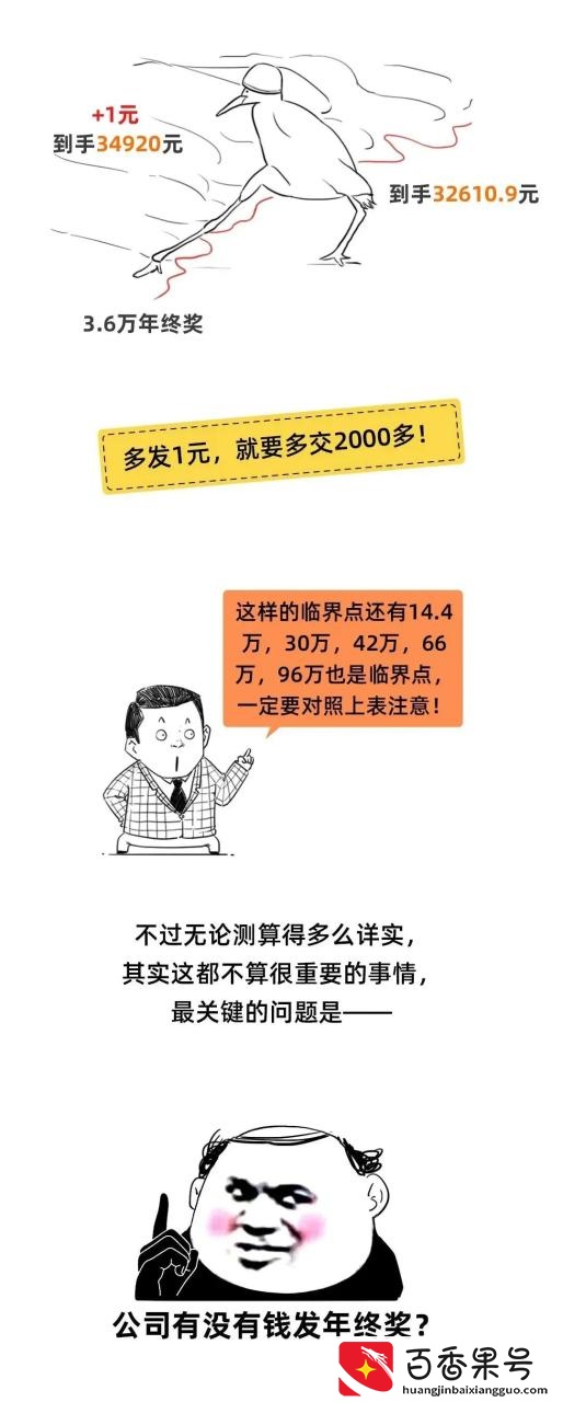 工资个税变了！2022年1月1日执行！