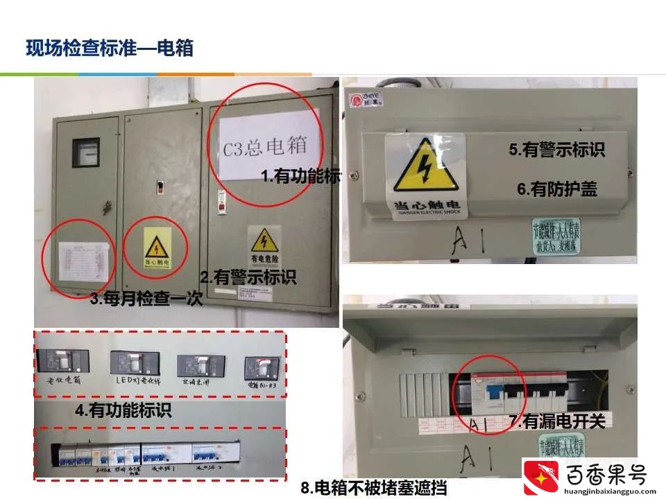 超实用 消防安全检查查什么 怎么查？消防检查标准 消防安全检查要点