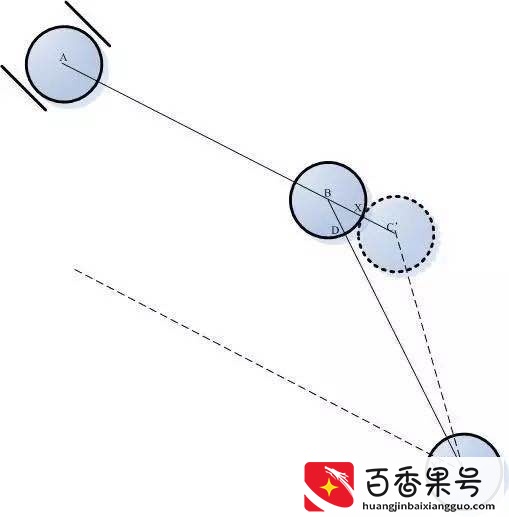 打台球最最最有效的瞄准方法！丁俊晖都拍手点赞！