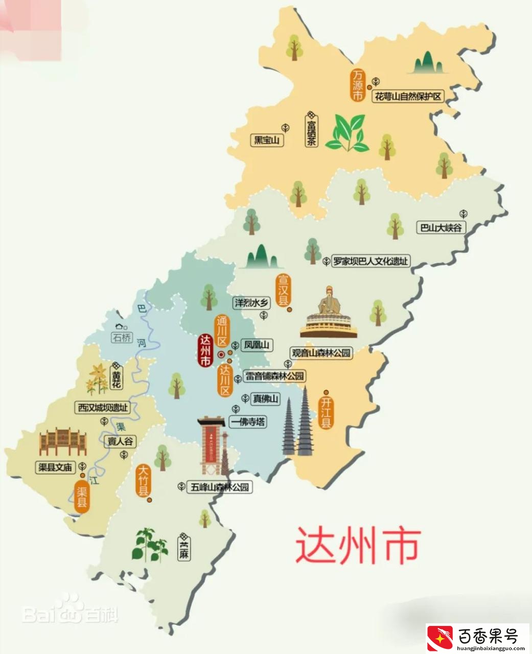 四川达州是一座怎样的城市？